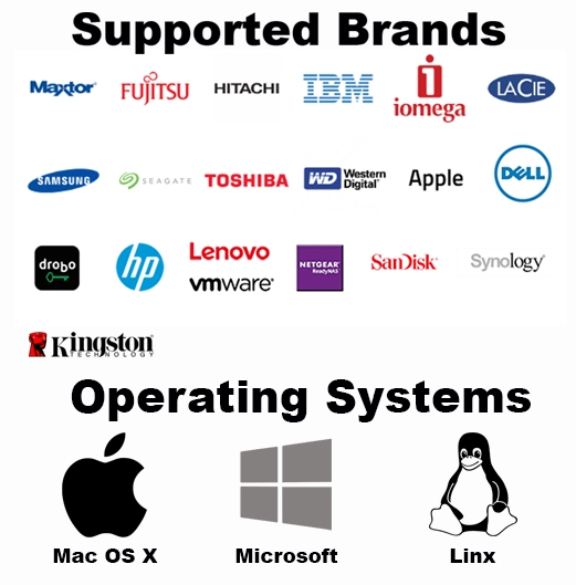 Supported Brands: Western Digital, Samsung, Seagate, and More | Data Recovery for Mac, Windows, and Linux